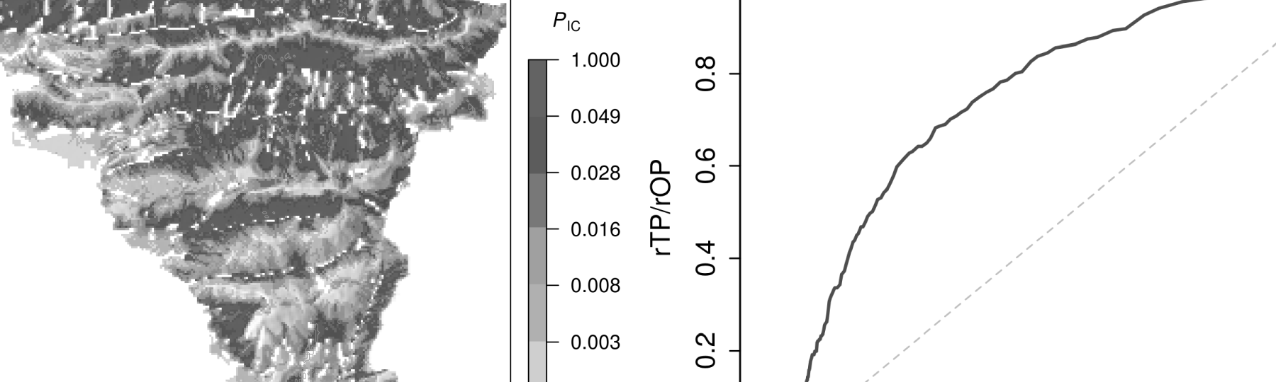 Integrated landslide susceptibility index for the Schnepfau area, Austria, evaluated against observed landslides